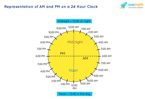 latest by 5pm means|AT THE LATEST definition and meaning .